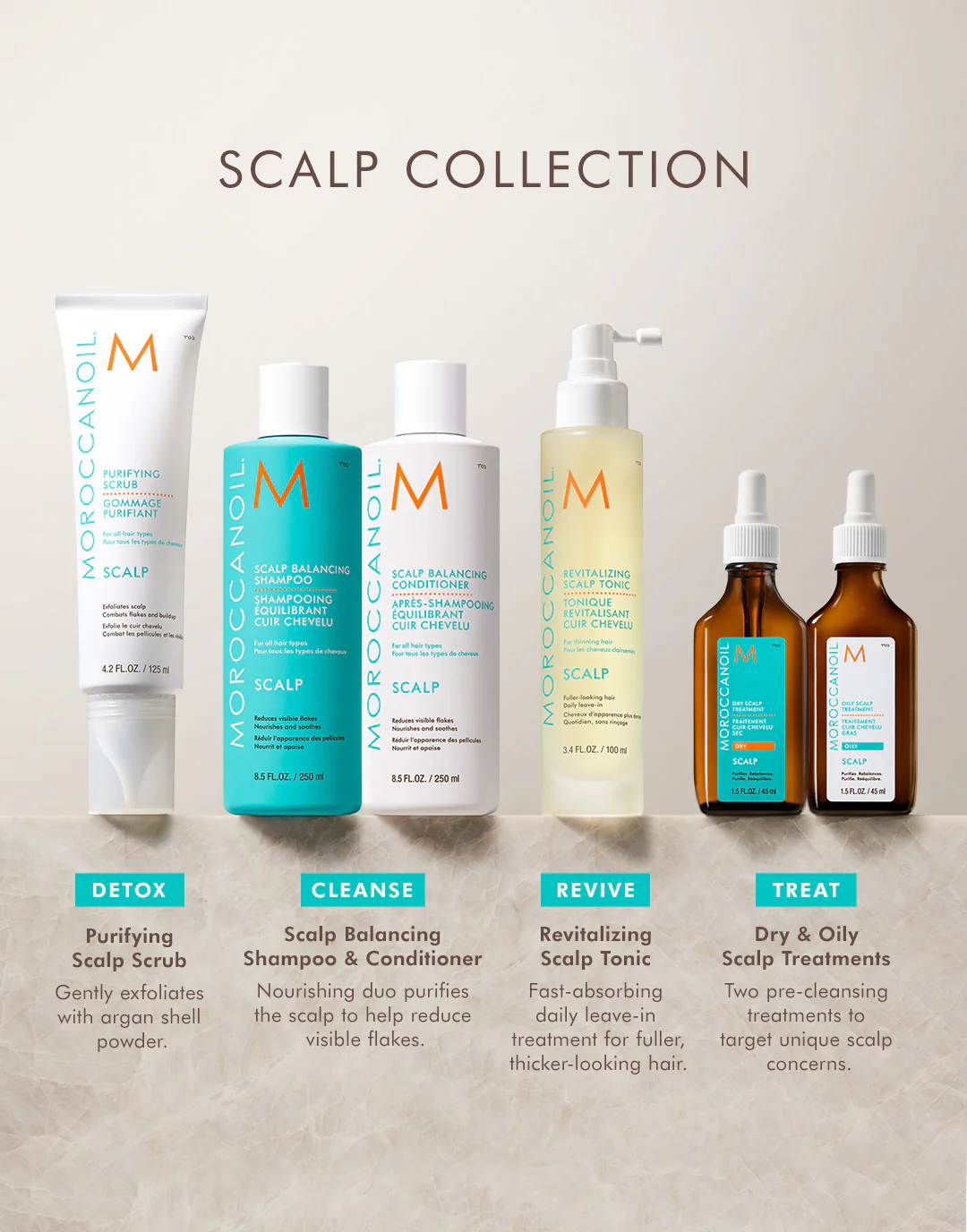 D3270A_Scalp_Lauch_Ppage_Assets_MO.Com_Crops_Scalp_Collection_-_Routine.webp