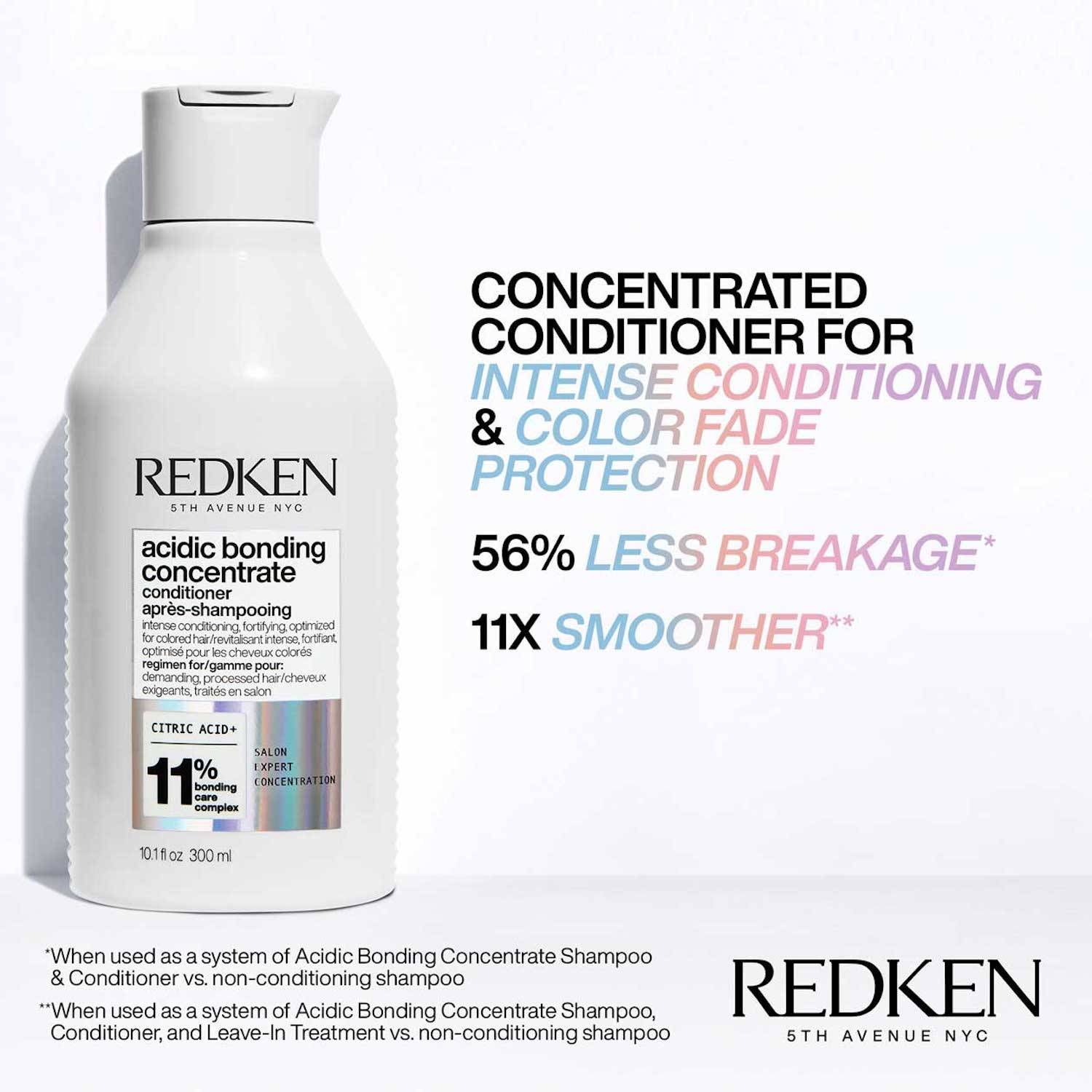 Redken-2020-Acidic-Bonding-Concentrate-Conditioner-Benefit-List-Retail.jpeg