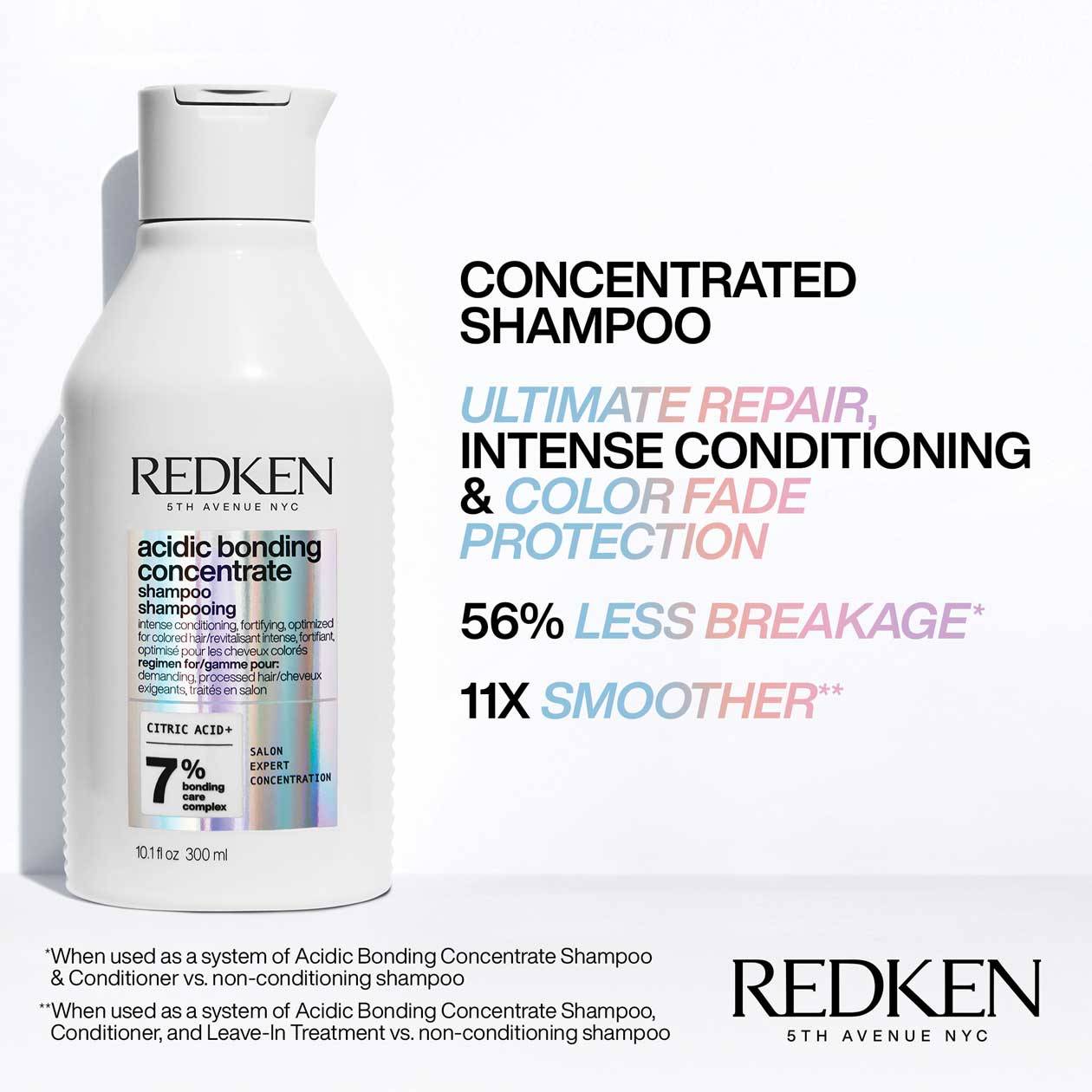 Redken-2020-Acidic-Bonding-Concentrate-Shampoo-Benefit-List-Retail.jpg