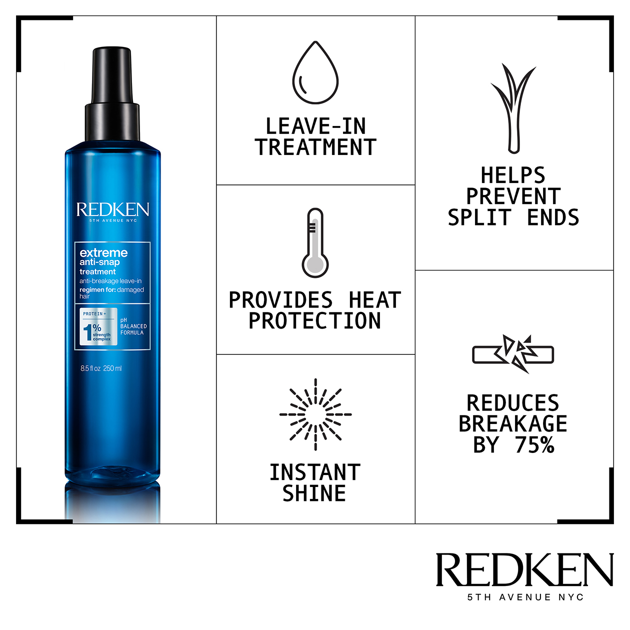 Redken-2020-Extreme-Anti-Snap-Benefits-Template.jpg