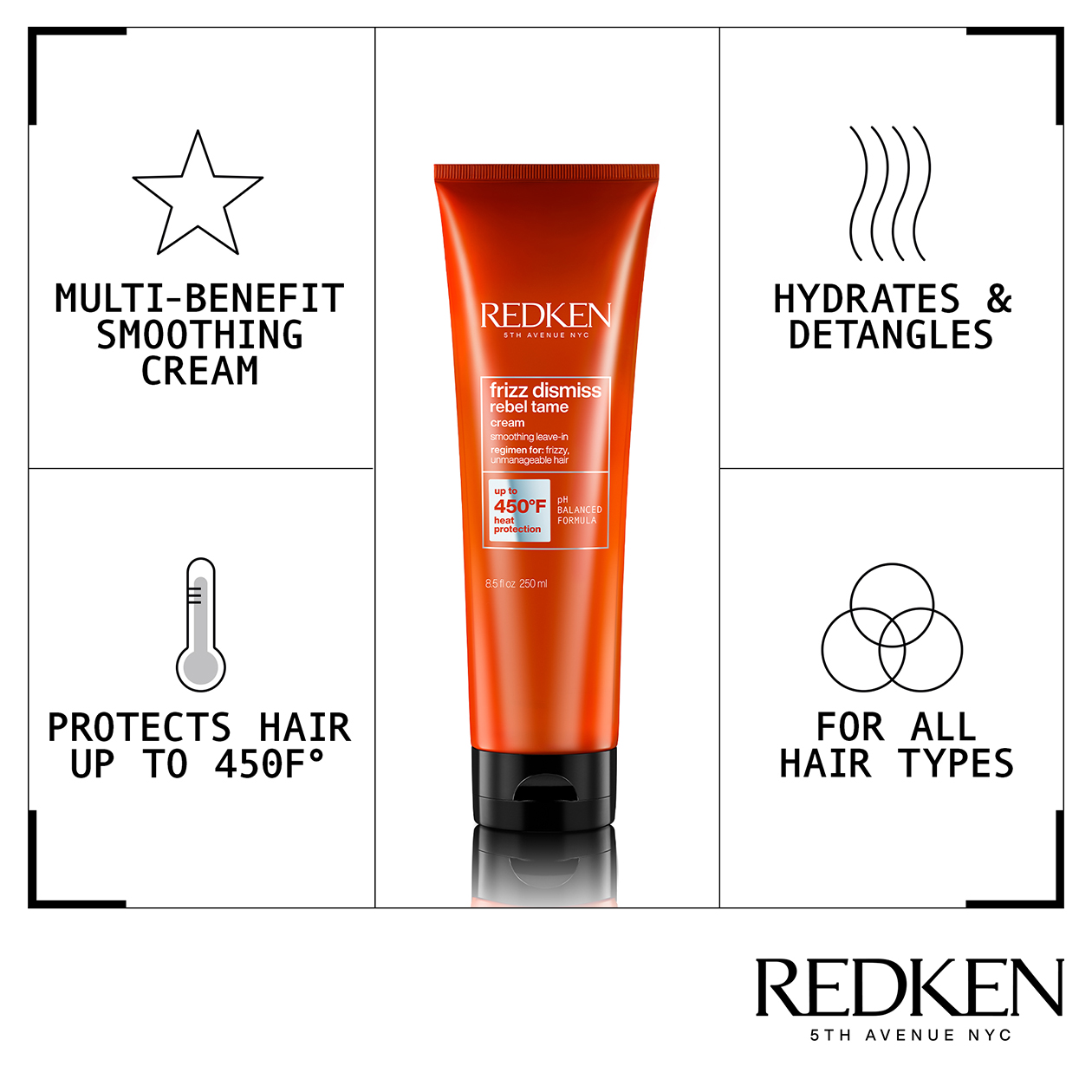 Redken-2020-NA-Frizz-Dismiss-Rebel-Tame-Mask-Benefits-Template.jpg