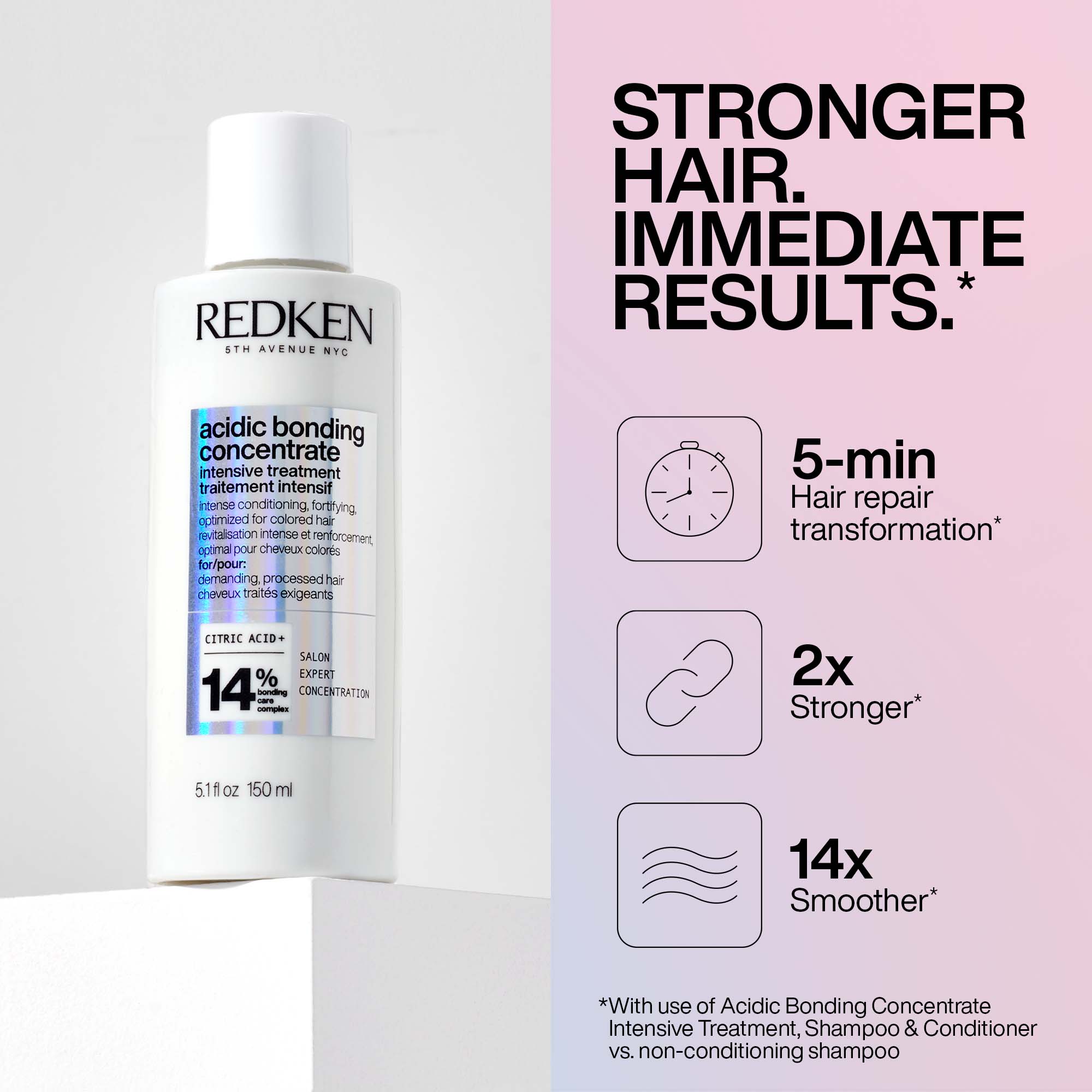 Redken-2022-Acidic-Bonding-Concentrate-Intensive-Treatment-Benefits-2000×2000-1.jpg