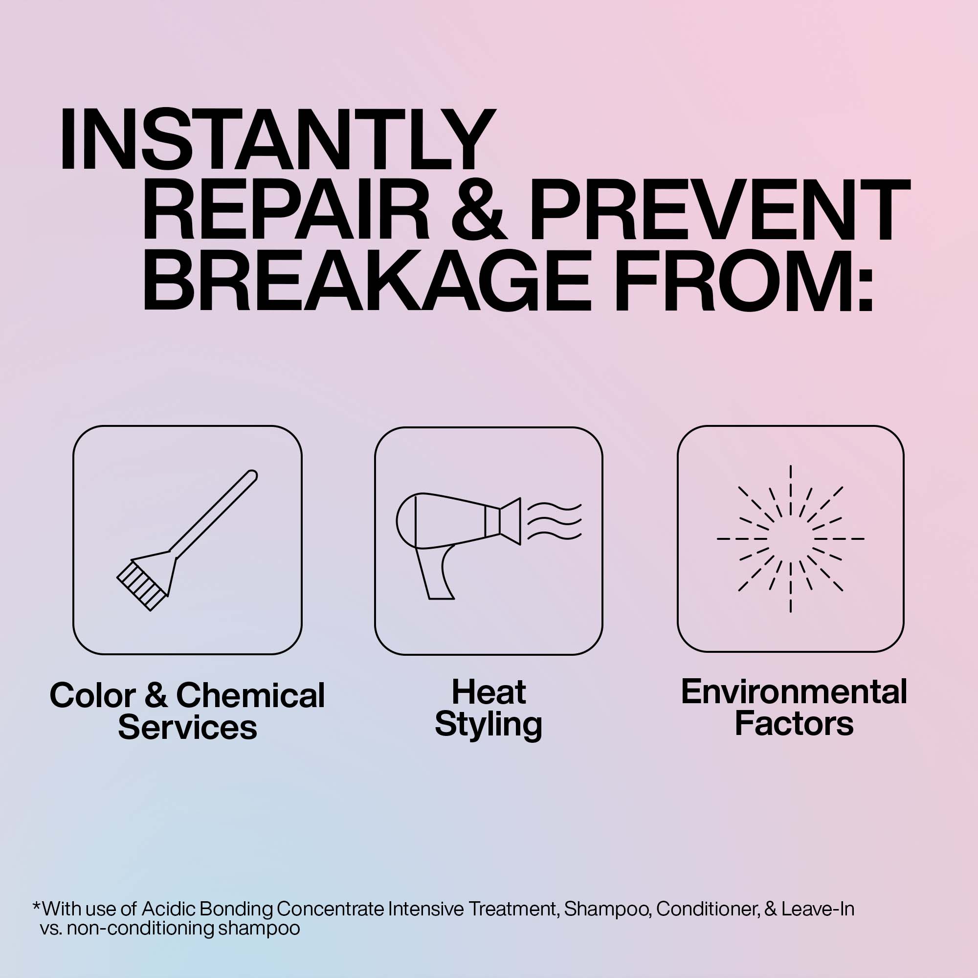 Redken-2022-Acidic-Bonding-Concentrate-Intensive-Treatment-Microscopic-2000×2000-1.jpg