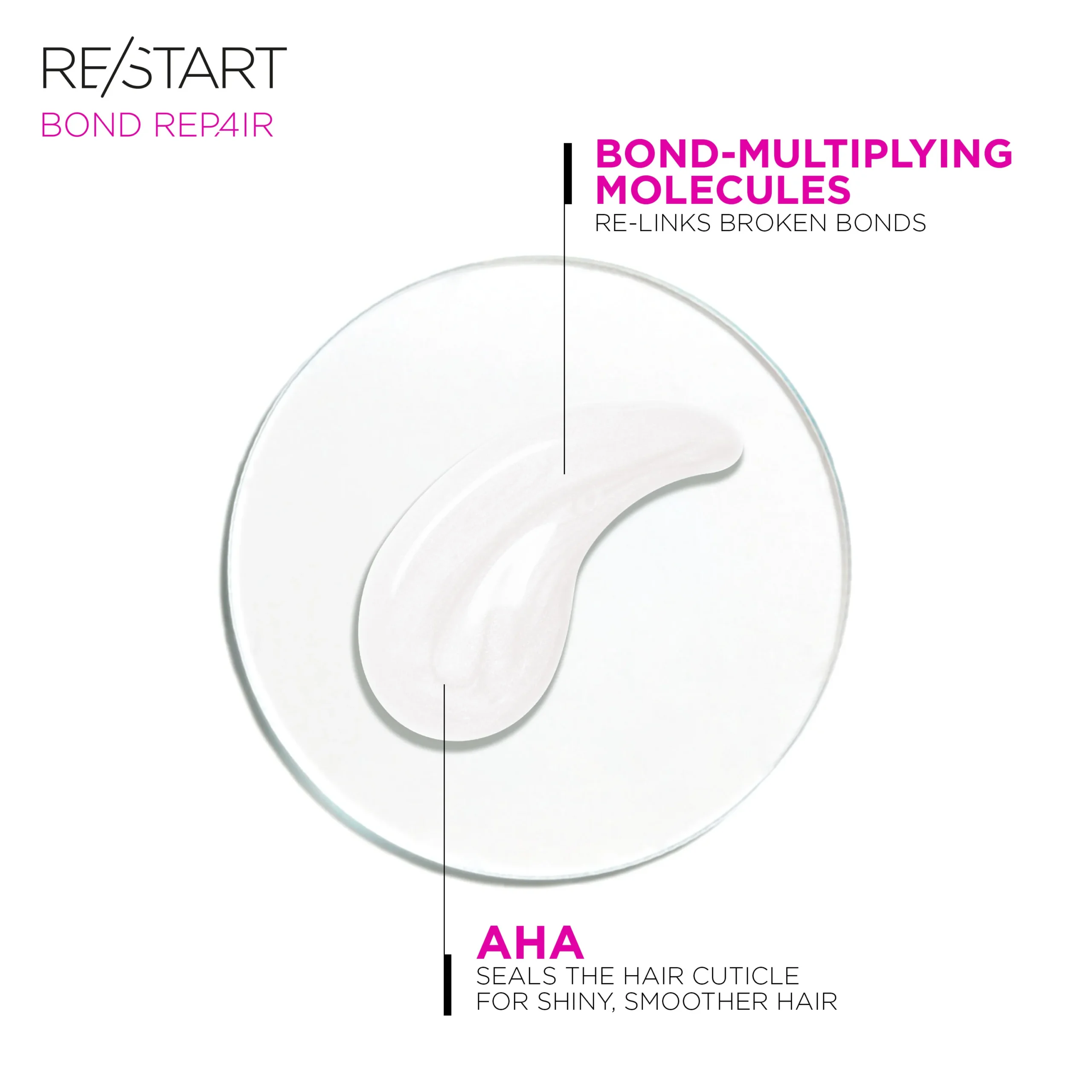 bond-repair-gentle-cleanser-5-scaled