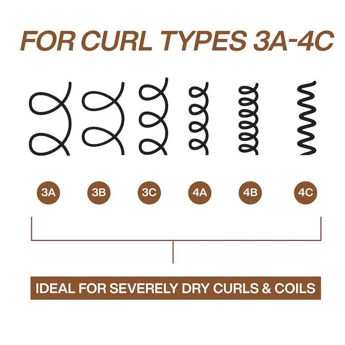 redken-2022-all-soft-mega-curls-curl-type-2000×2000-1.webp