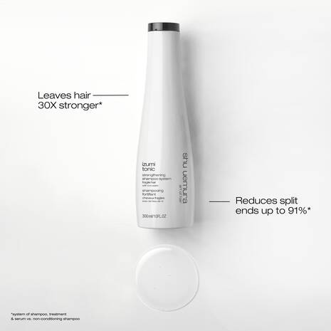 shu-uemura-art-of-hair-hair-strengthening-rice-water-shampoo-benefits.jpg