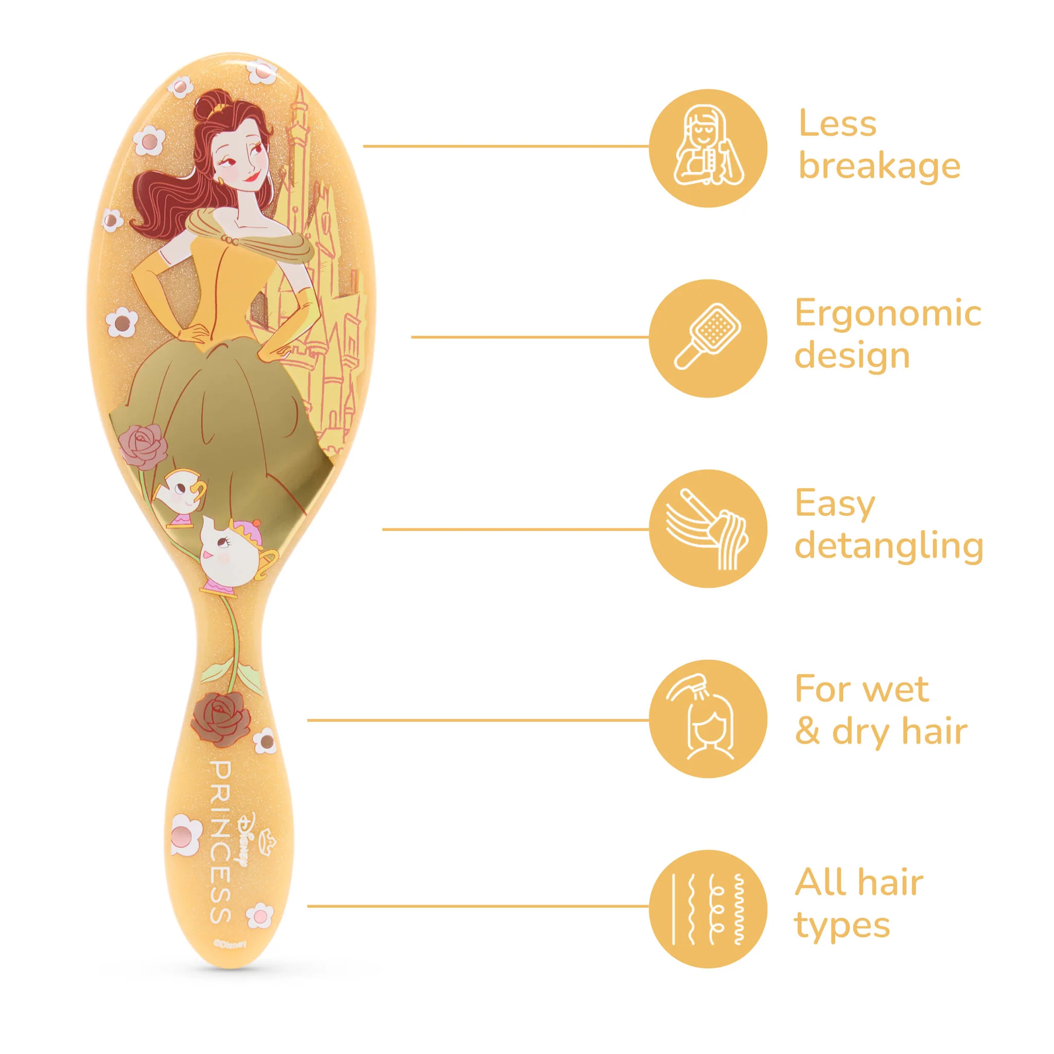 BWR830DPBEL_Infographic