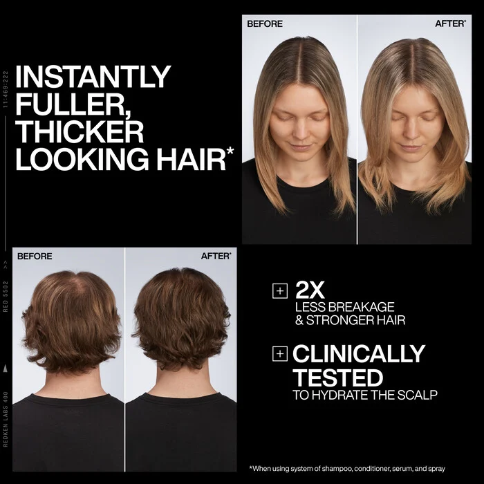 Redken-2025-Acidic-Grow-Full-System-ATF-Main-Claims-NA-2000×2000