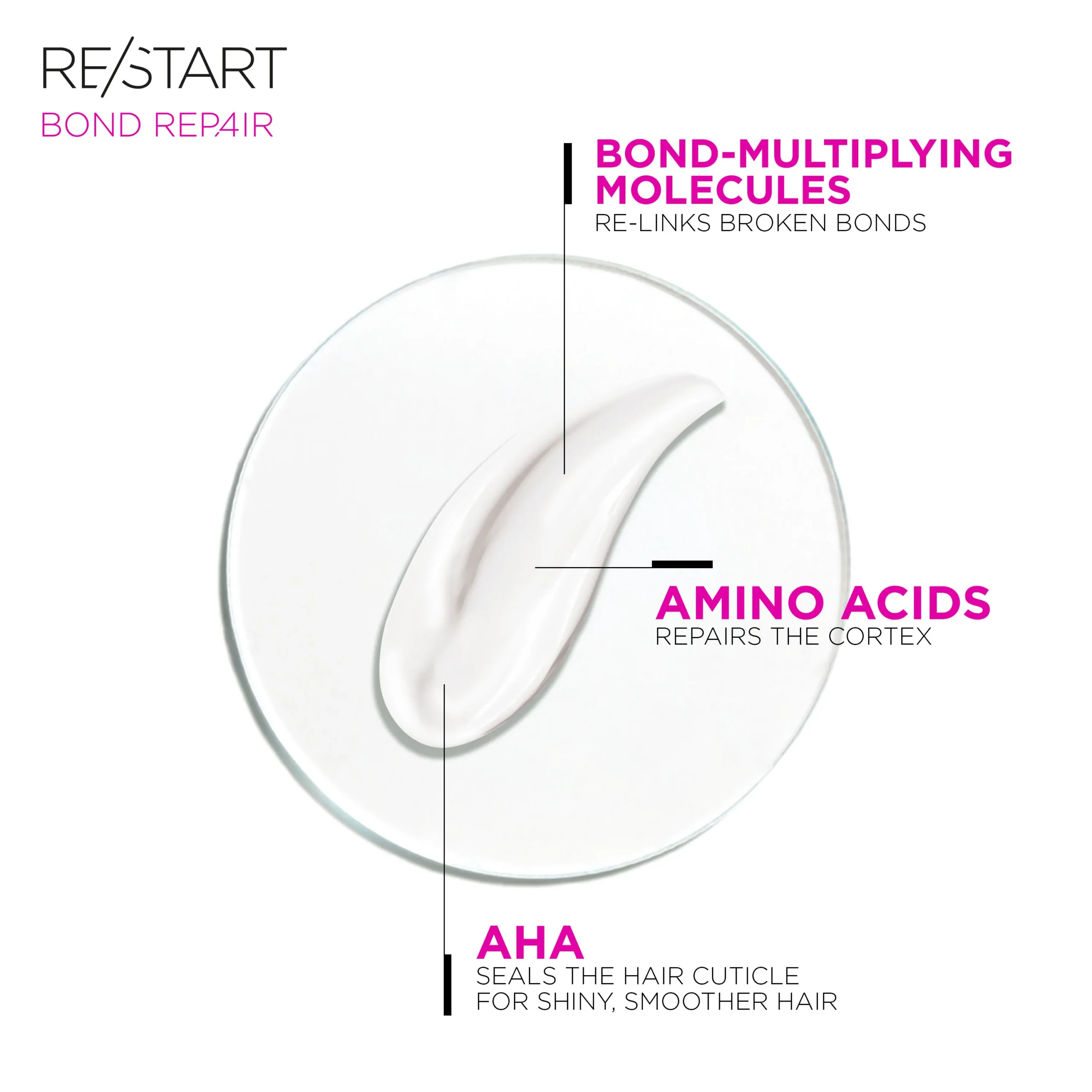 bond-repair-intensive-mask-5-scaled