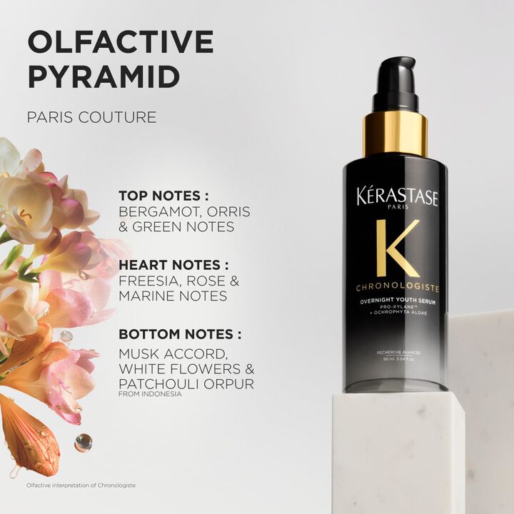 ker-overnight-youth-serum-3474637332372-alt8