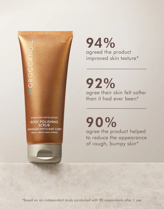 D3650_MO.Com_Secondaries_Updated_Body_Claims_Body_Scrub